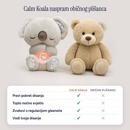 Koala koja diše